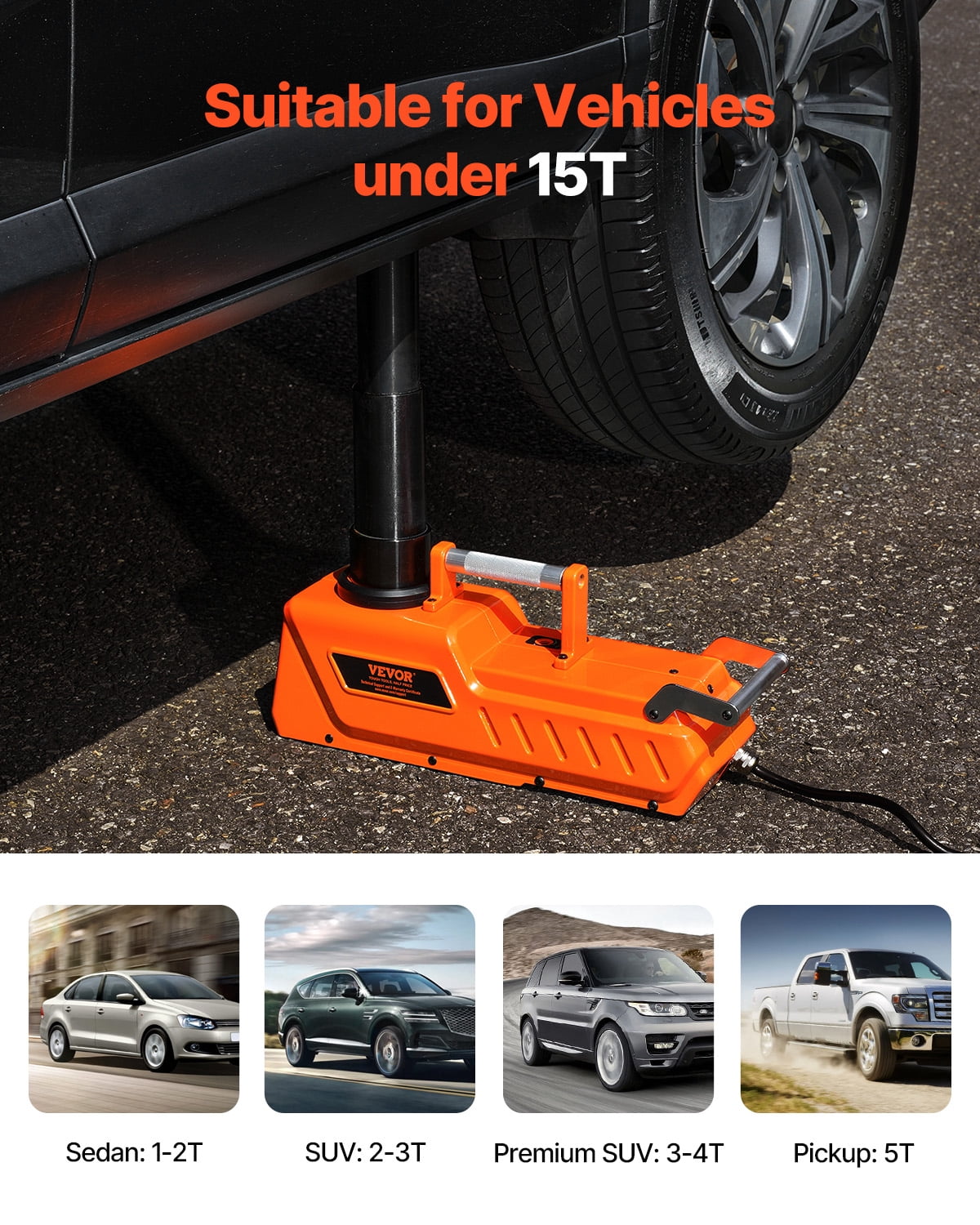 VEVOR Electric Car Jack, 15 Tons /33000 lbs, Adjustable Electric Scissor Jack with High Load Capacity,12V Dual-Powered Tire Change Replacement with LED Light,Portable Jack kit for Sedan,SUV,Truck