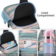 thumbnail image 5 of Rustic Style Sling Backpack Lightweight Crossbody Bag with Wood Grain and Plaid Patterns for Daily Outdoor Use, 5 of 5