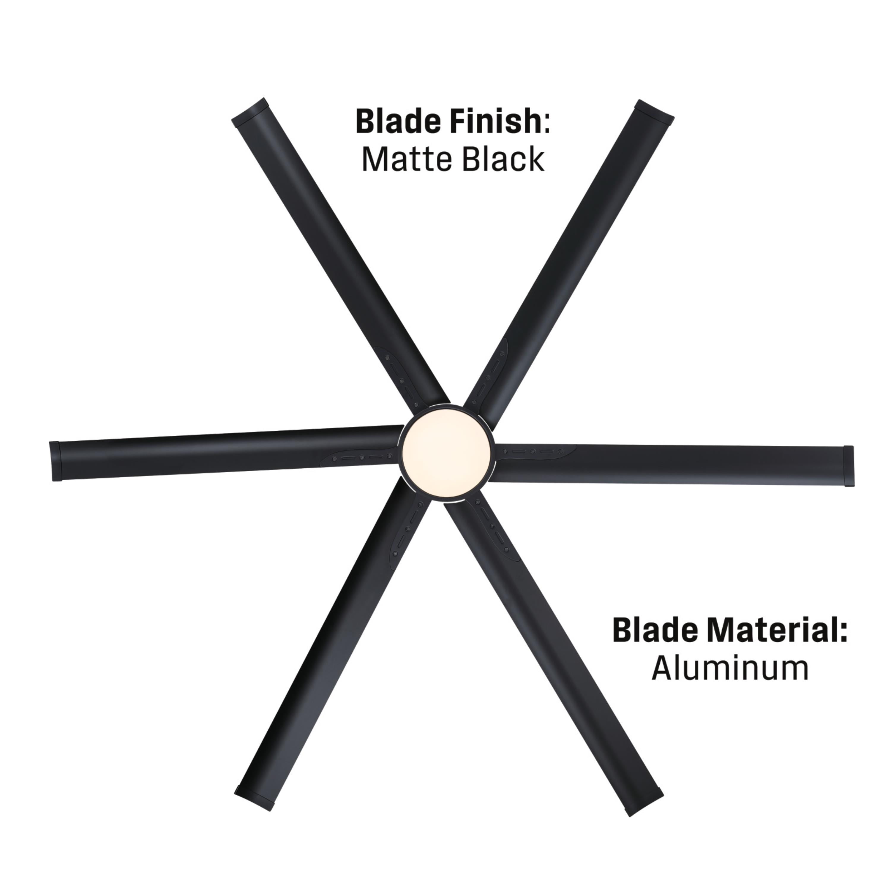 Westinghouse Lighting Hudson Yards 80-Inch Industrial-Style Indoor/Outdoor 6-Blade Matte Black Ceiling Fan, Dimmable LED Light Fixture with Opal Frosted Glass, Remote Control Included, DC Motor