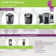 thumbnail image 4 of Perfect Pod Cafe Fill Deluxe Reusable K-Cup Filter | Compatible with Keurig 2.0 & Other Select Single-Serve Coffee Maker, 4 of 8