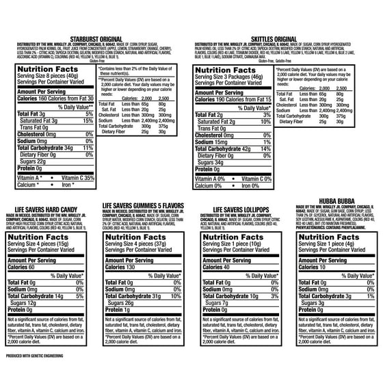 Lifesaver Nutritional Info Blog Dandk