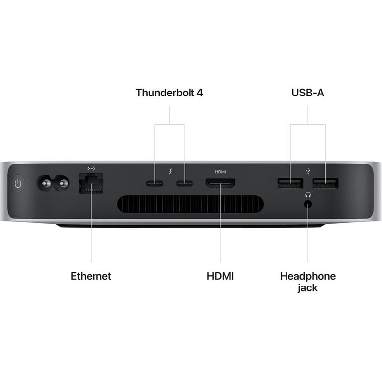 Apple Mac Mini Desktop Computer, M2 Chip, 16GB RAM, 256GB