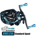 thumbnail image 1 of Yimiti Baitcasting Fishing Reel 7.2:1 Max Drag 17.6 Lb 3+1Bb Super Light Streamlined,Right Hand, 1 of 9