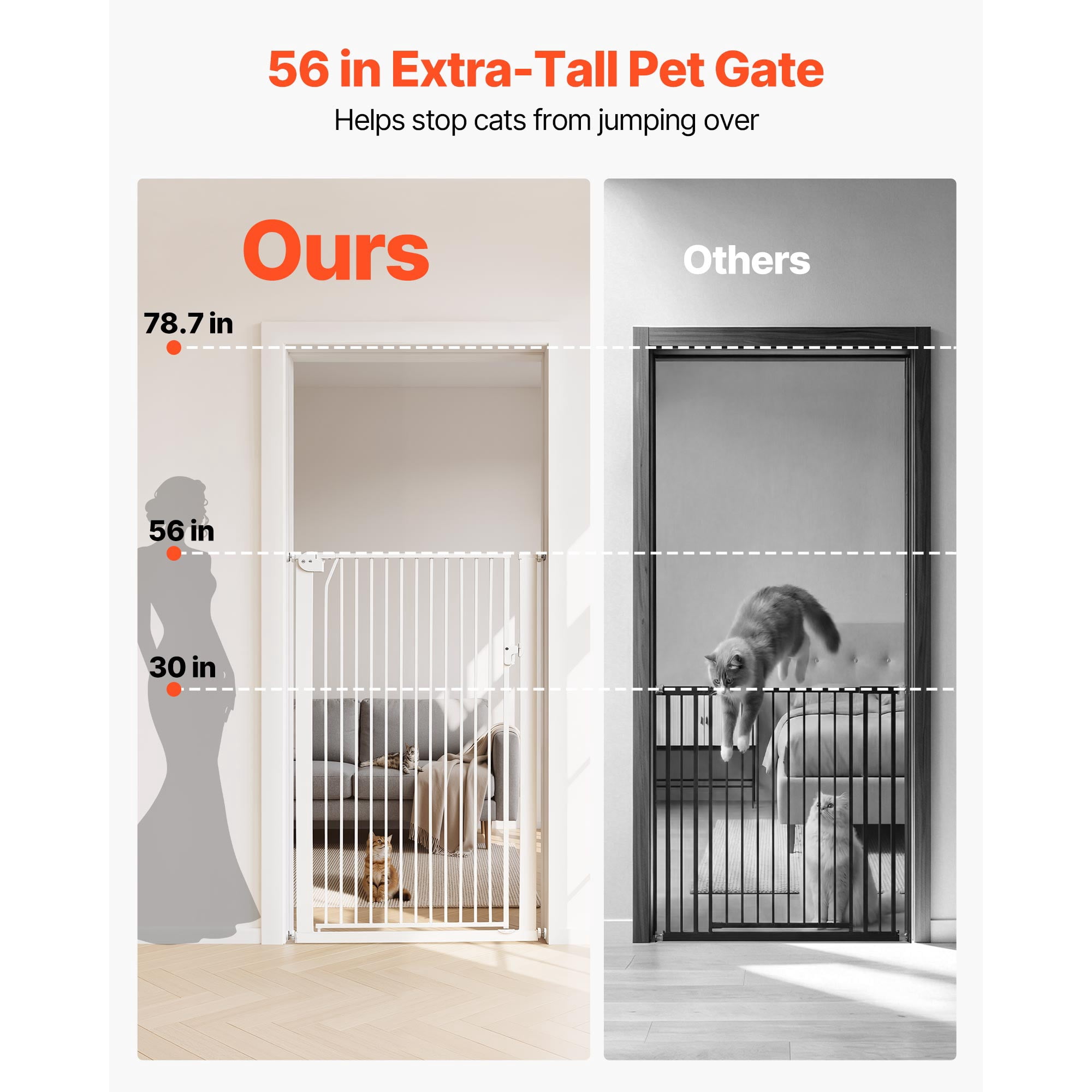KFFKFF Extra Tall Pet Gate for Cats and Dogs, Adjustable Width 29-41 in, 56 in Height, Includes Pressure and Wall Mount Kits, 1.3 in Narrow Bar Spacing, Suitable for Stairs, Doorways, White