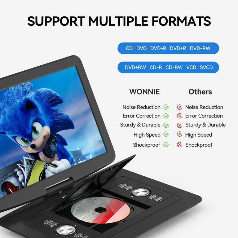 Amazon.co.jp: WONNIE ポータブルdvdプレーヤー 17.9型 液晶
