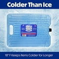 thumbnail image 2 of Cooler Shock Ice Packs for Cooler - Cools Faster Than Ice - Cooler Accessories, 2 of 6