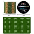 thumbnail image 4 of 1 Roll Of Nylon 120m Fishing Line Brown Spotted Invisible Powerful Line For Sea Lake Fishing, 4 of 7