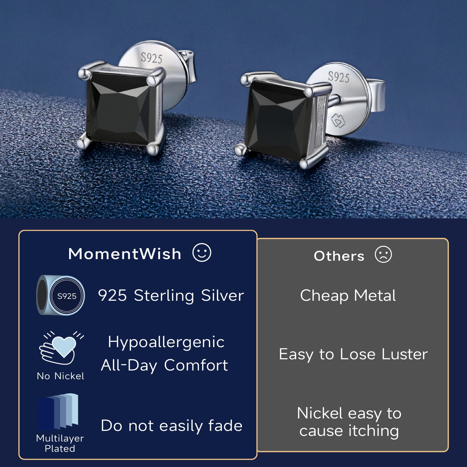 MomentWish 2 Carat Black Moissanite Solitaire Stud Earrings, D Color VVS1 Simulated Diamond 925 Sterling Silver Earrings For Men Women