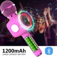 thumbnail image 5 of Bluetooth Wireless Professional pink, 5 of 5