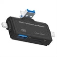 thumbnail image 2 of Adaptador OTG USB 2.0, Lector de Tarjetas SD, USB C, Lector de Tarjetas TF/Micro-SD, Adaptador de Lector de Unidad Flash OTG Iluminado., 2 of 6