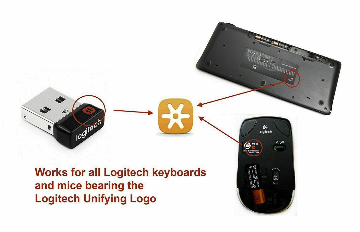Logitech USB Unifying Receiver Dongle for Mouse & Keyboard (5 Pack) -