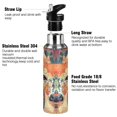 thumbnail image 3 of Sports Bottle，Deer Muzzle10.8"×2.8"The Inside of The Kettle Is Made of Food Grade 304 Stainless Steel, 3 of 6