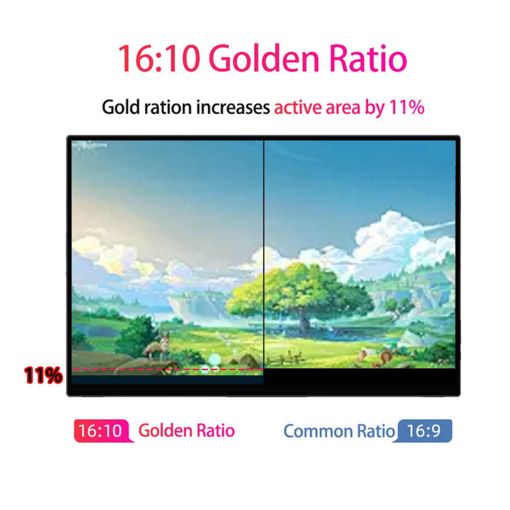 14 Inch Portable Touch Monitor 1920x1200, Ultra-Slim Plug-and-Play Second Screen for Laptop/PC, Ideal for Remote Workers & College Students