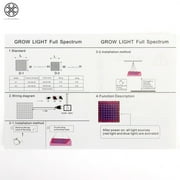 Luxtrada 300W Full Spectrum Plant LED UV Grow Light Veg Lamp For Indoor Hydroponic Plant