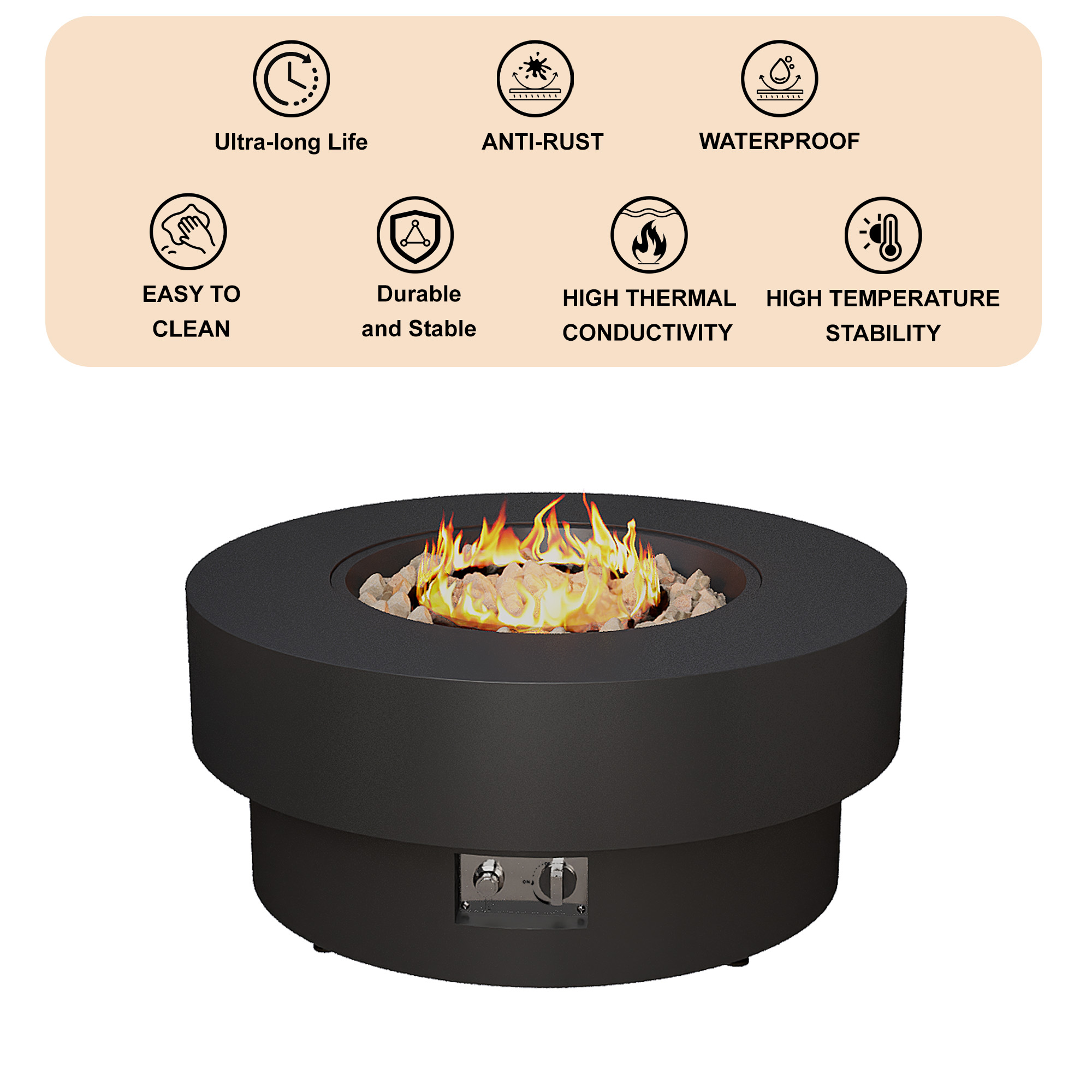 HongTaoK 32.5 inch Round Propane Fire Pit Table with Lava Rock, 50K BTU, Black