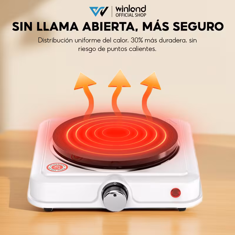 ¡Olla Eléctrica 1000W para Familias Mexicanas! Cocina súper rápido con eficiencia y seguridad. 