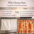 thumbnail image 7 of Heat-Resistant Tie-Back Oven Curtain 29.5x21.3 Inch,Polyester Dust & Oil Splash Proof,Machine Washable Decor for Kitchen Stove Oven Skirt Decor 29.3"W*21.3"H, 7 of 7