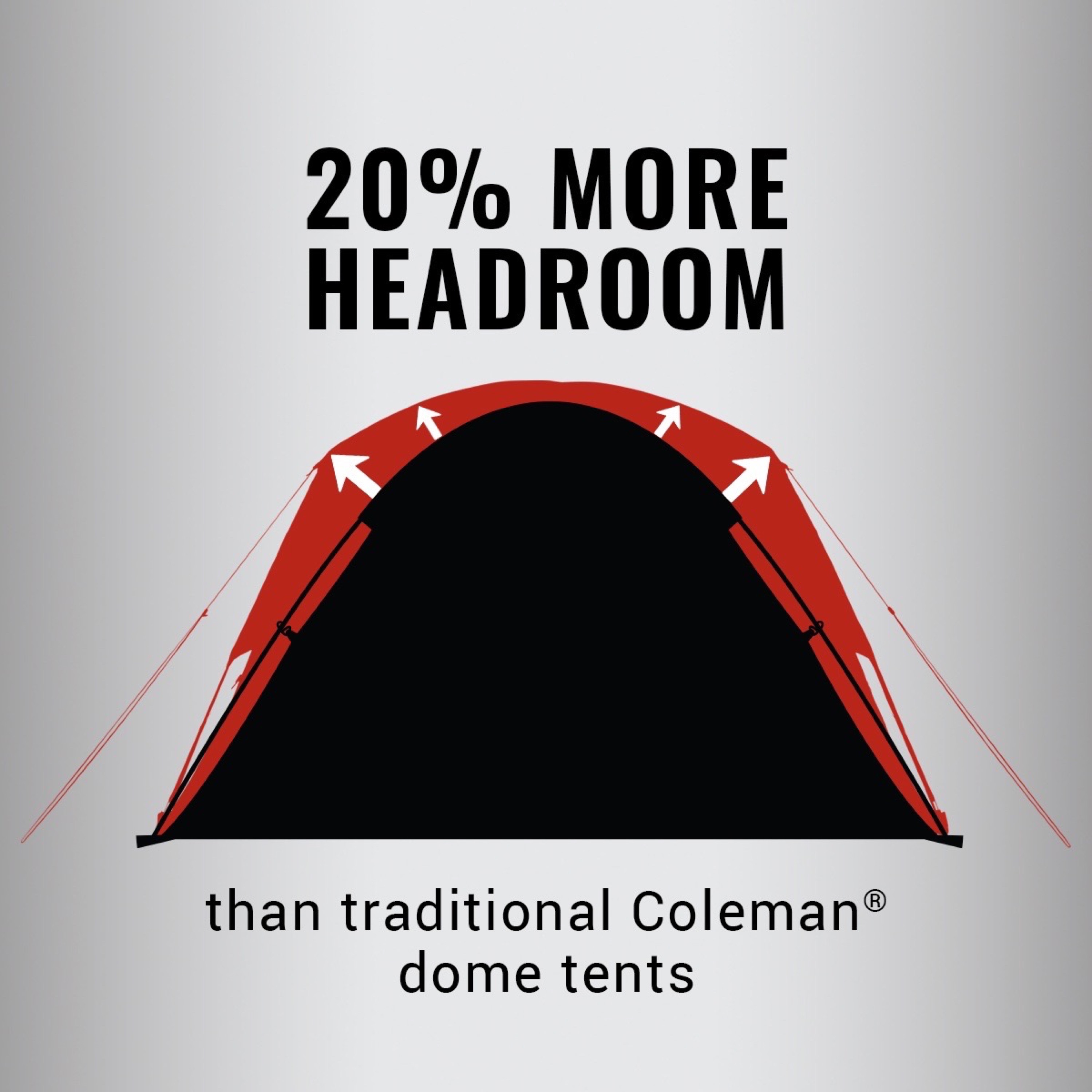 Coleman 4-Person Skydome Camping Tent, Evergreen - image 4 of 7