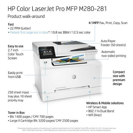 Hp color laserjet pro m281fdw toner preisvergleich