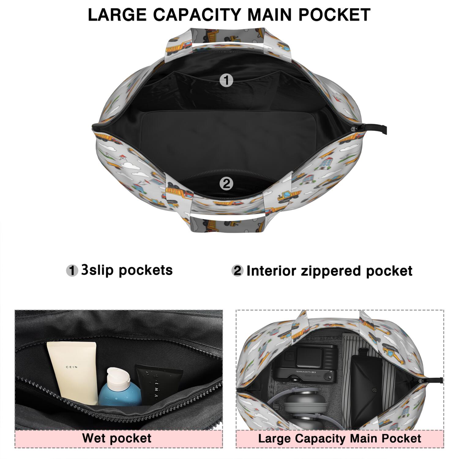 Cartoon Construction Vehicles Buildings Travel Tote Bags for Women Carry On,Large Weekender Bags for Women Travel,Multi Functional Duffle Bag for Work,Shopping,Sports