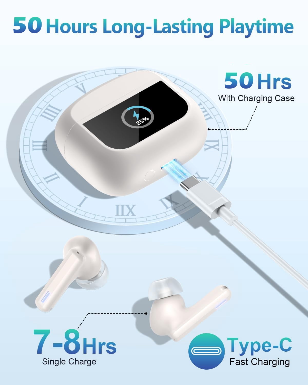 Wireless Earbuds, Bluetooth 5.4 Headphones, EarBuds with Touch Screen, ANC ENC Noise Cancelling Transparency Mode, 50H Stereo Deep Bass, IPX7 Waterproof, Clear Calls, 5 EQ for iOS Android