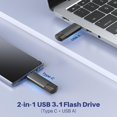 thumbnail image 2 of Unidad flash USB JOIOT 128 GB USB-C/USB 3.1 tipo C + tipo A, 2 of 7