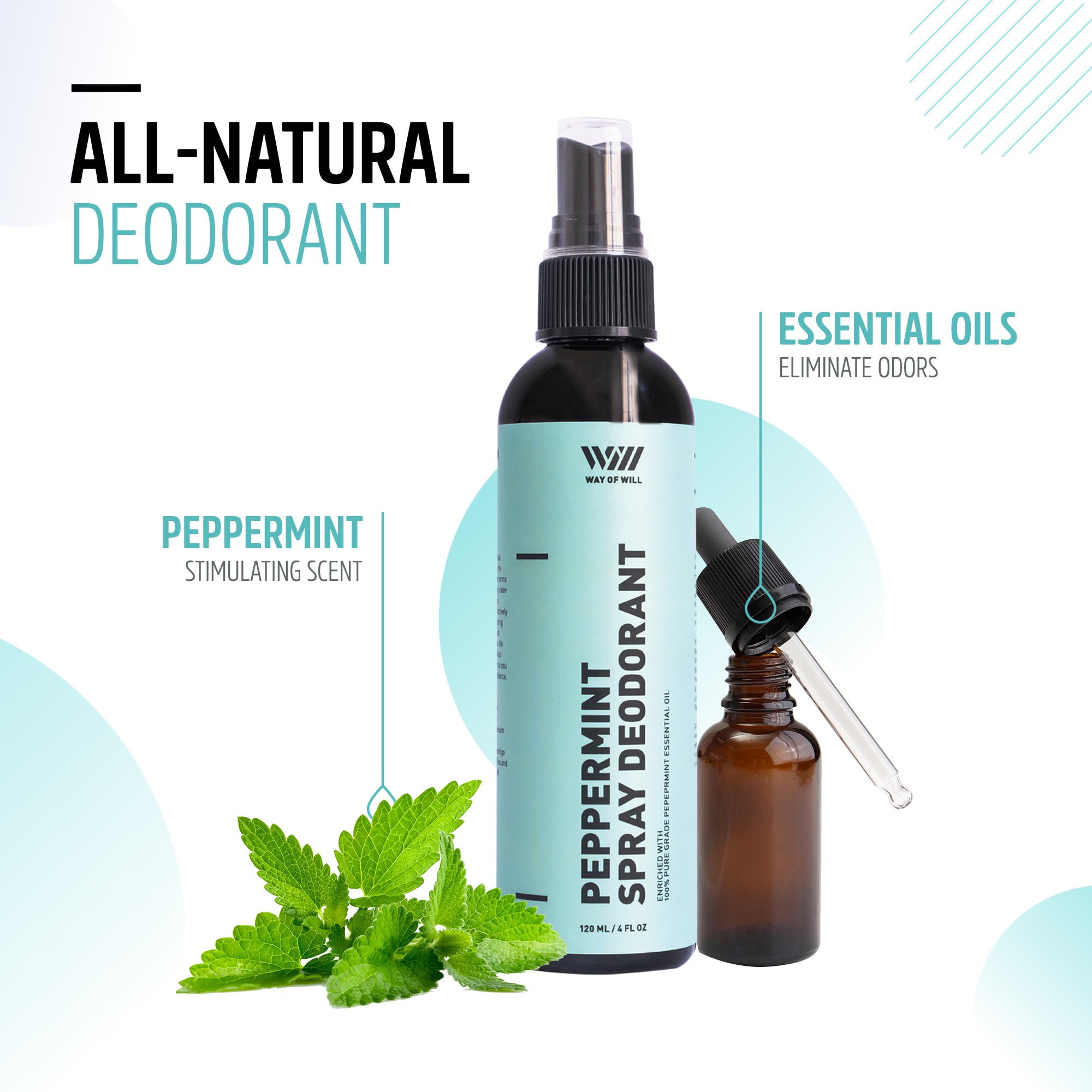 Peppermint Spray Deodorant, All Natural Deodorant for Women and Men