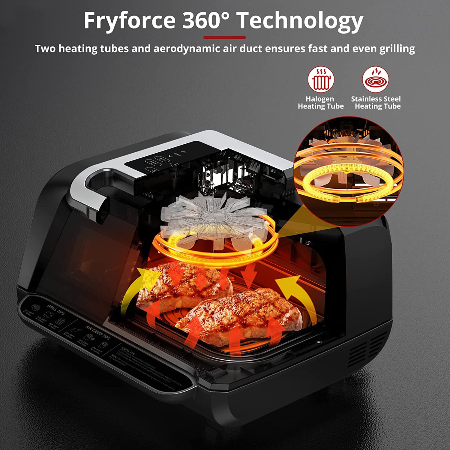 Indoor Grill Air Fryer Combo Smokeless, Fast Heating with See