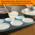 thumbnail image 3 of NOGIS 2 PCS Non-Stick Round 6-Cup Standard Muffin Baking Pan Set Carbon Steel Cupcake Pan Muffin Tin Perfect for Making Muffins or Cupcakes, Black, 3 of 7