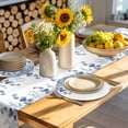 thumbnail image 4 of Blue Teal Botanical Round 15 Inch Placemats Set of 8, Eucalyptus Leaves Pastoral Floral HeatResistant Non Slip Place Mats for Dining Table, Wipeable Braided Kitchen Table Mats for Housewarming, 4 of 9