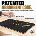thumbnail image 5 of Magic Carpet® Absorbent Work Mat & Kneeling Pad, Large, 1-Pack, 19.75" x 33" | Puncture-Resistant, Cushions Tools, Garage & Crafts, Made in USA, 5 of 10