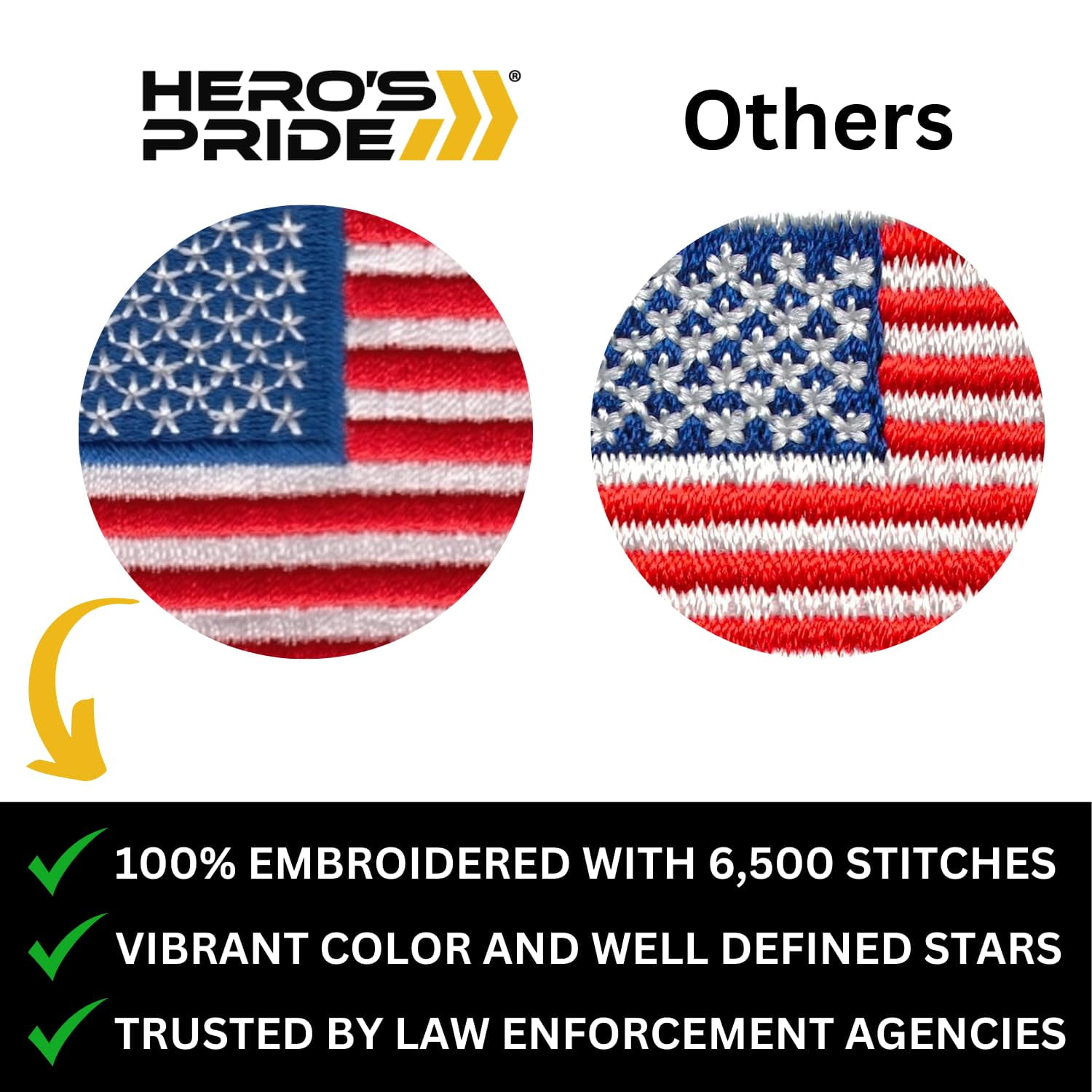 Hero’s Pride U.S. Flag Patch Bundle – Medium Gold – Regular & Reverse Design – 3-3/8" x 2", Sew-On – 12 Pack