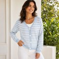 thumbnail image 4 of Sewkxo Knit Cardigan for Women Long Sleeve Front Button Y2k Sweaters Tops Crew Neck Loose Fall Cardigan,Yellow XL, 4 of 5