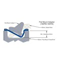 thumbnail image 3 of Cycle Disc Brake Adapter, Disc Brake Adapter Post Mount To Flat Mount Anodized  Fork, 3 of 7