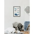 thumbnail image 3 of Marmont Hill Inc. 'Whale Family' Framed Painting Print 16 x 24, 3 of 5