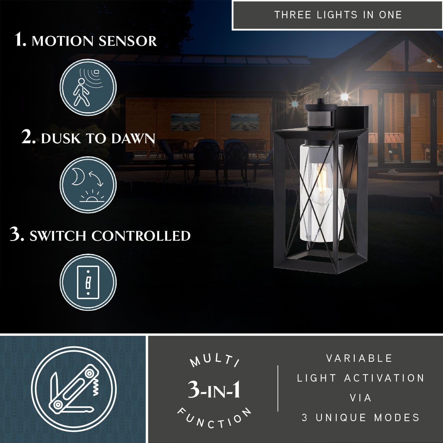 Milton Matte Black Motion Sensor Dusk to Dawn Outdoor Wall Light Transitional Clear Glass