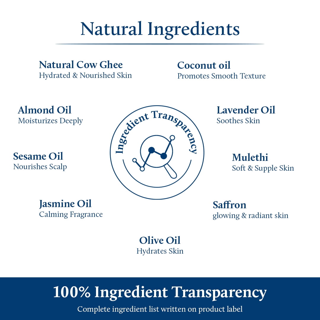 Blue Nectar Ayurveda Gentle Baby Oil for Newborn Skin Care | 100% Natural Moisturizing Coconut Oil, Organic Ghee & Almond Oil for Baby Massage (13 Herbs, 3.38 Fl Oz)