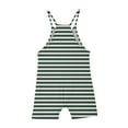 thumbnail image 4 of JTSRKL Girls Sleeveless Jumpsuits with Pockets Casual Striped Color Block Print Spaghetti Strappy Short Rompers Loose Fit Overalls for Kids Teens Cute Summer Outfit Clothes 2025 Green 5-6 Years, 4 of 7