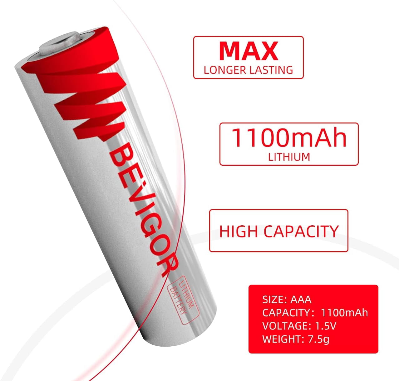BEVIGOR AAA Lithium Batteries, 24Pack Lithium Iron AAA Batteries, 1.5V 1200mAh Longer Lasting AAA Batteries for Flashlight, Toys, Remote Control, Non-Rechargeable