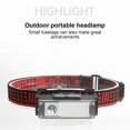 thumbnail image 4 of Greeniant Faro LED para exteriores Potente Pesca Correr USB Tipo-c Faro recargable Montado en la cabeza Lámparas de trabajo Estufas de camping, 4 of 6