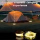 thumbnail image 2 of Portable Camping Lights, 65Ft Tape USB Rechargeable Camping Light Outdoor Lights, 2 of 5