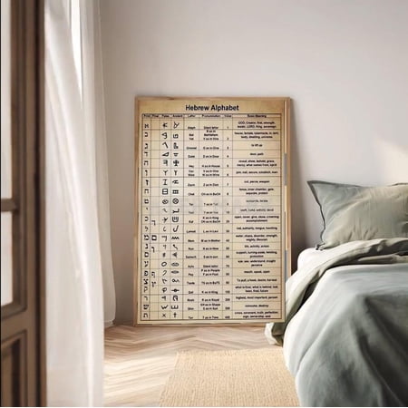 Hebrew Alphabet Chart Wall Art Print, Unframed Paper Poster 8x10in