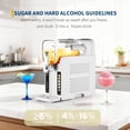 thumbnail image 3 of PYY No Ice Needed Slushie Machine for Home – 70oz Large Capacity Frozen Drink Maker with LED Display, 6 Preset Programs, Self-Cleaning – For Margaritas, Frappés, Smoothies, Ice Cream – Milky White, 3 of 8