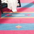 thumbnail image 6 of SAFAVIEH Montauk Westley Southwestern Cotton Area Rug, Red/Blue, 6' x 6' Round, 6 of 8