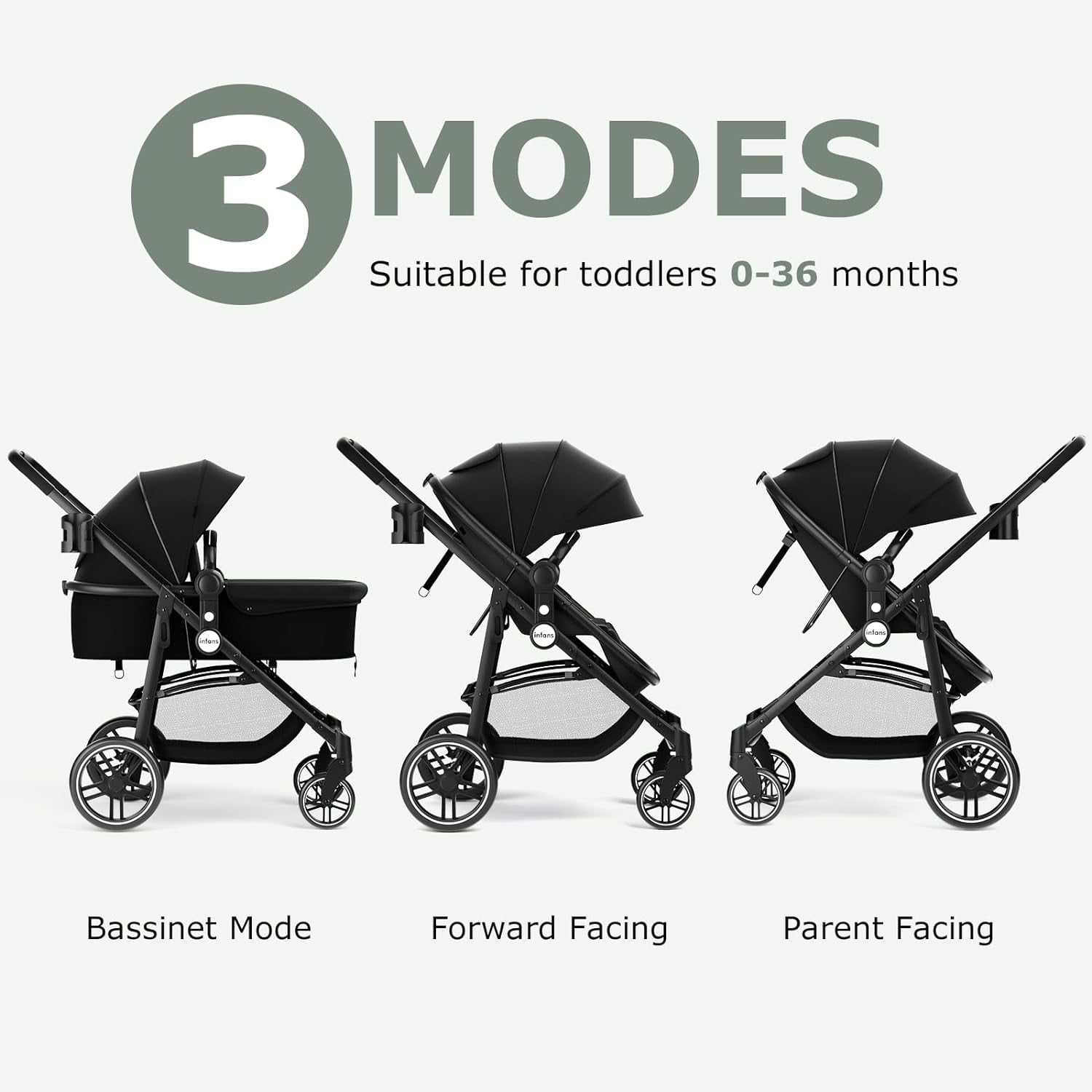 INFANS 2 in 1 Baby Stroller, High Landscape Infant Stroller, Foldable Pushchair with Adjustable Canopy, Cup Holder, Storage Basket, Suspension Wheels (Black)