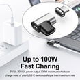 thumbnail image 4 of Charging Adapter Professional Portable PD Fast Charging Data Converter , elbow, 4 of 8