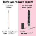 Action Now! Makeup Remover Pen Eyeliner Makeup Remover Eraser Stick
