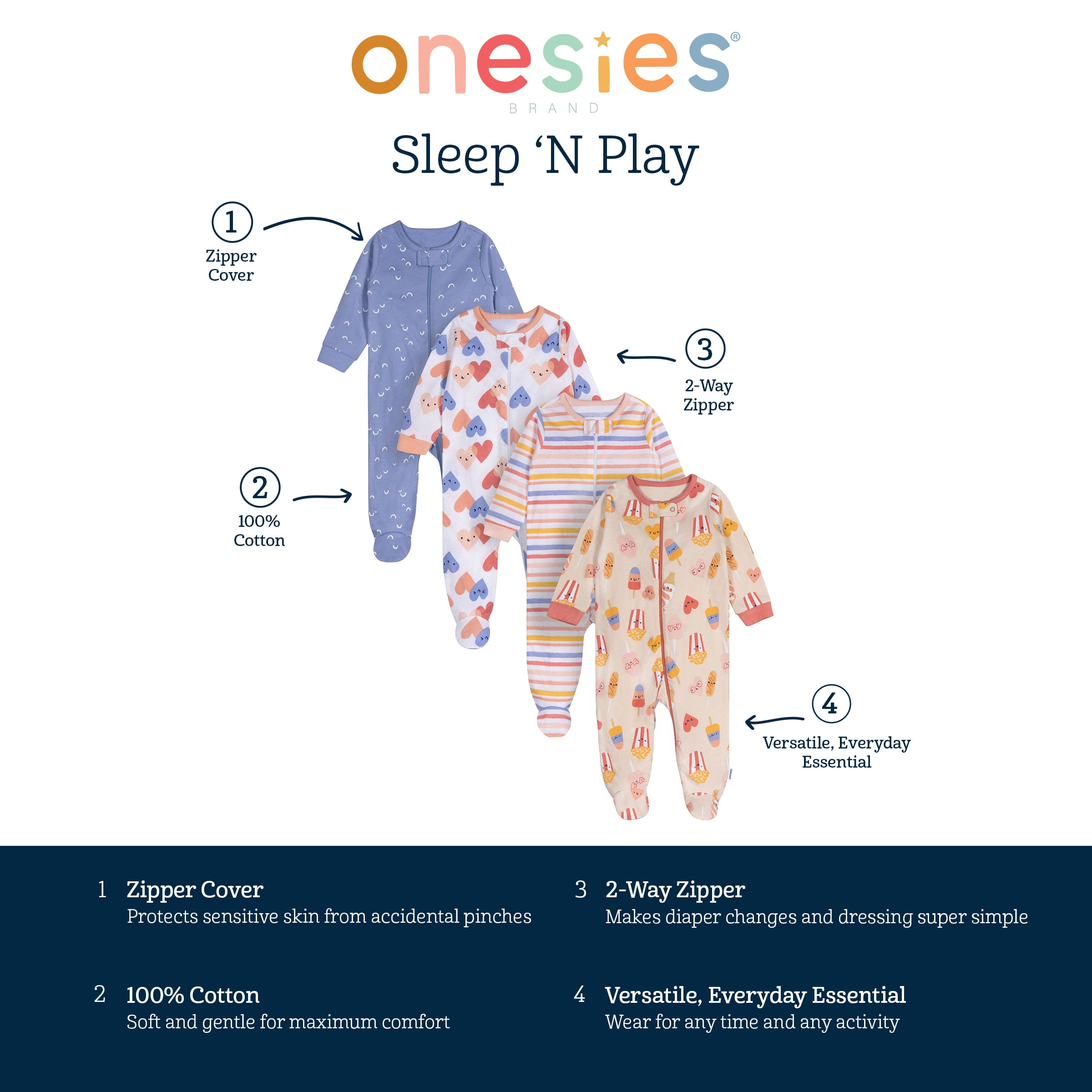 Onesies Brand Baby Girl Sleep ´N Play Footed Pajamas, 4-Pack, Sizes Newborn - 6/9 Months