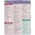 thumbnail image 1 of Pre-Owned Alternative Dispute Resolution (Other), 1 of 1