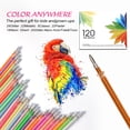 thumbnail image 4 of Seitruly Recarga de bolígrafo Gel dibujo pintura colorear brillo diarios escuela adulto resaltar brillante fluorescencia regalo Pastel Suministros de escritura y corrección Aleatorio ciento veinte, 4 of 6